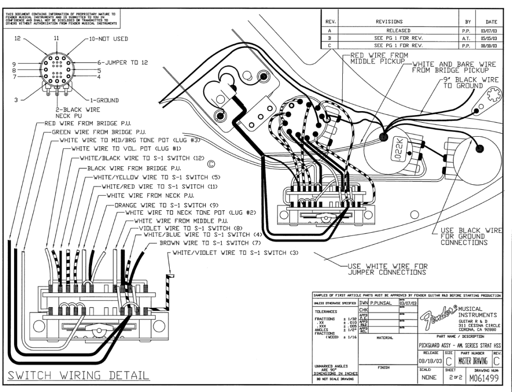 [DIAGRAM] Porsche Macan S Wiring Diagram FULL Version HD Quality Wiring